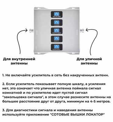 Усилитель сотовой связи 5к (2G,3G,4G LTE) купить по привлекательной цене 19 990 ₽ - вид 3 миниатюра